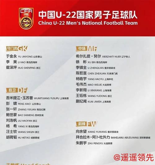 U23亚洲杯国足全面总结：金元足球洗刷冤屈，上一次决赛对手依然是日本队