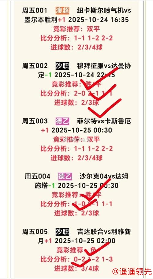 世界杯下注最佳策略揭秘 世界杯下注最佳策略揭秘