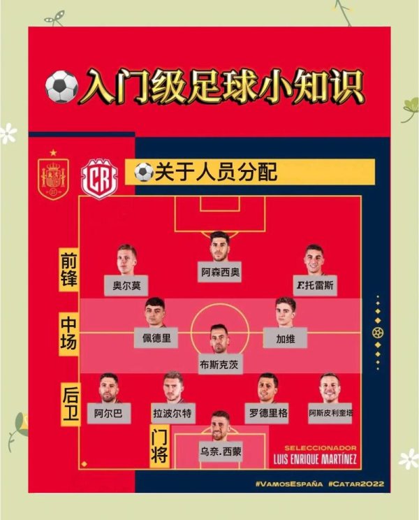 世界杯下注推荐：最佳策略全解析