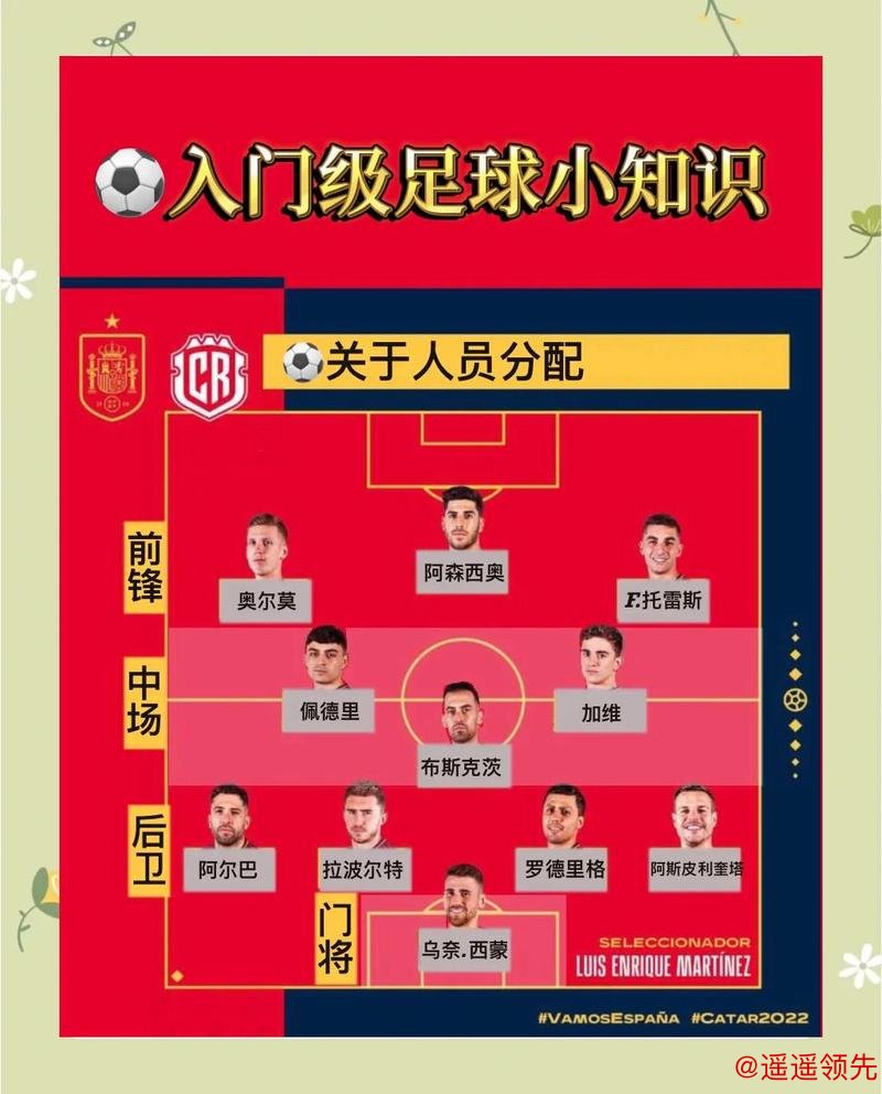 世界杯下注推荐:最佳策略全解析 世界杯下注推荐:最佳策略全解析